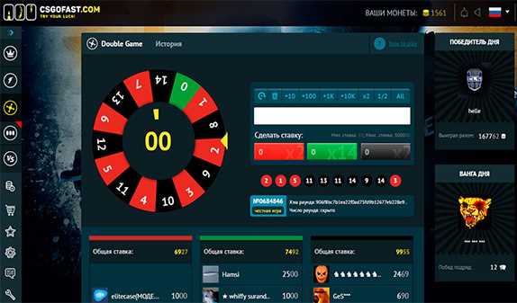 Как получать дополнительные бонусы и скидки через Telegram-каналы betscsgo