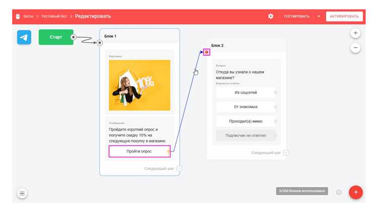 Как можно создать бота в мессенджере telegram Как можно создать бота в мессенджере telegram