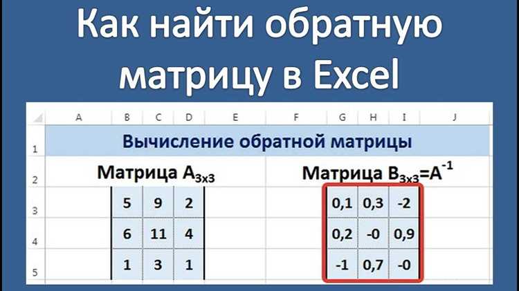 Использование оператора обратной функции в Mathcad