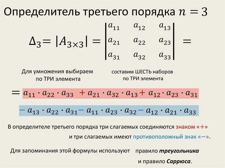 Создание матрицы в Maple для вычисления определителя