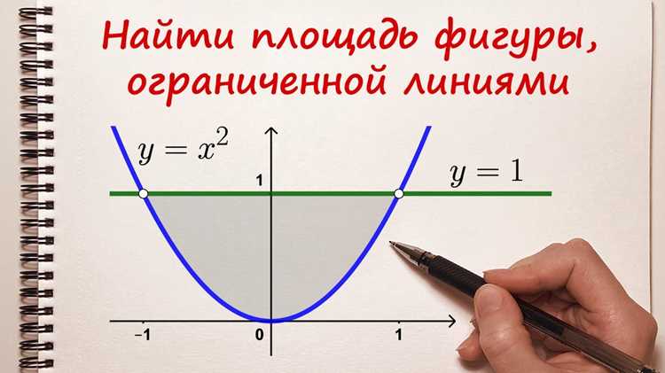 Как найти площадь под графиком в mathcad Как найти площадь под графиком в mathcad