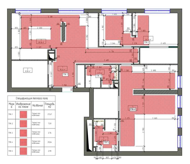 Проверка совместимости форматов файлов Archicad и 3ds Max