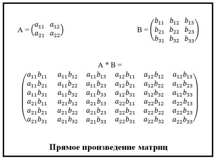 Перемножение матриц с разными размерами: проверка совместимости