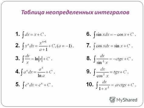 Шаг 5: Обновление программы