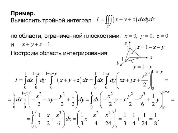 Шаг 2: Установка Maple