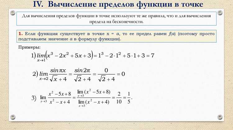 Проверка и визуализация пределов графически