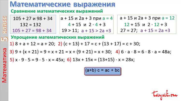 Ввод и упрощение арифметических выражений