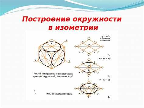 Настройка масштаба и сетки для точного отображения