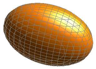 Как построить эллипсоид в mathcad
