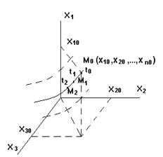 Подготовка Mathcad: настройка рабочих листов и единиц измерения