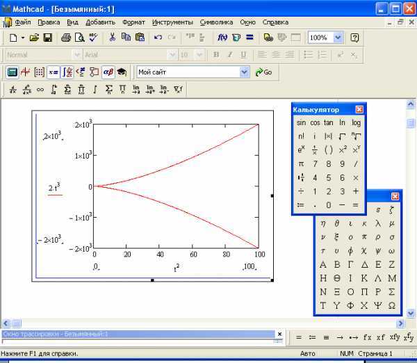 Как построить фазовый портрет в mathcad