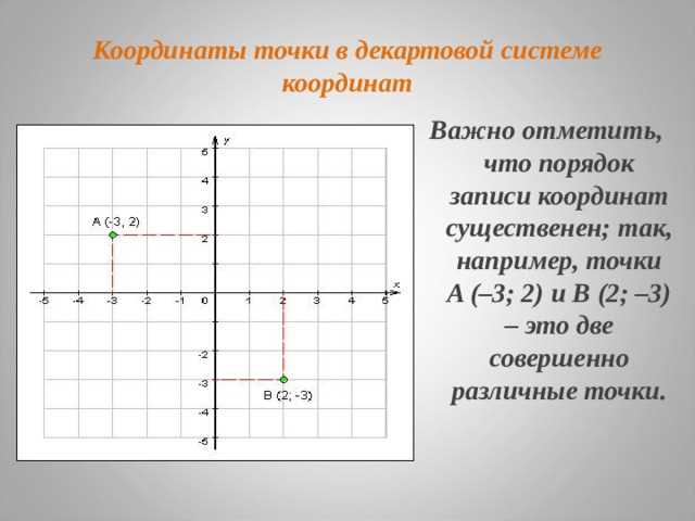 Сохранение и экспорт графиков в различные форматы