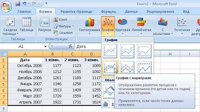 Добавление нескольких рядов данных на один график