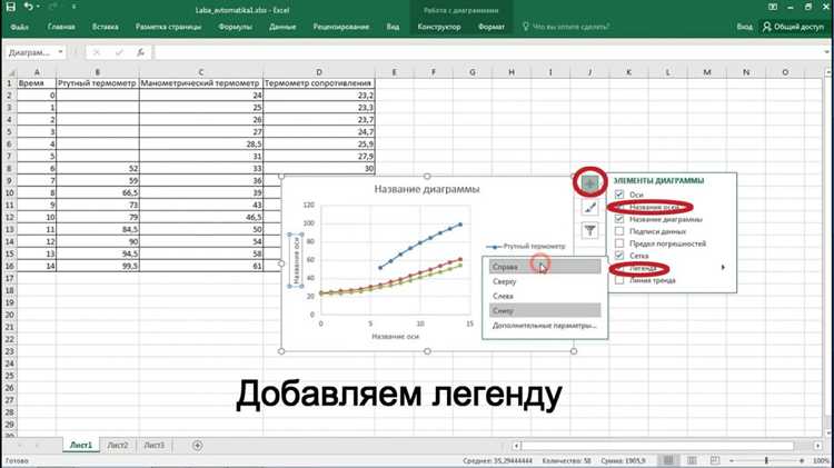 Выбор типа графика и настройка осей координат