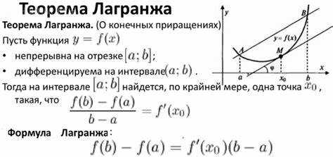 Подготовка данных для интерполяции в Maple