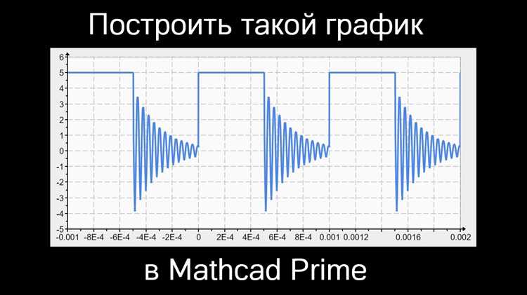 Определение угловой и радиальной переменных