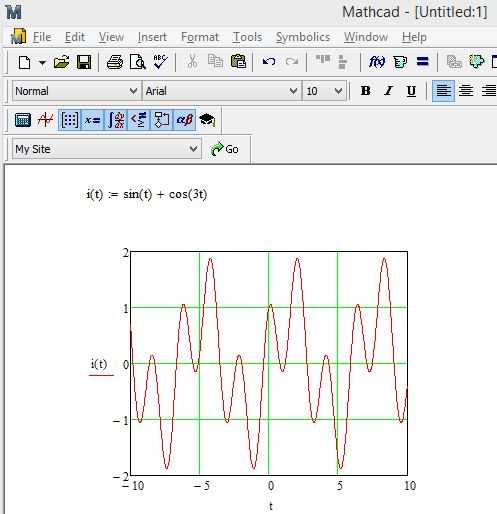 Сохранение и экспорт полярного графика из Mathcad