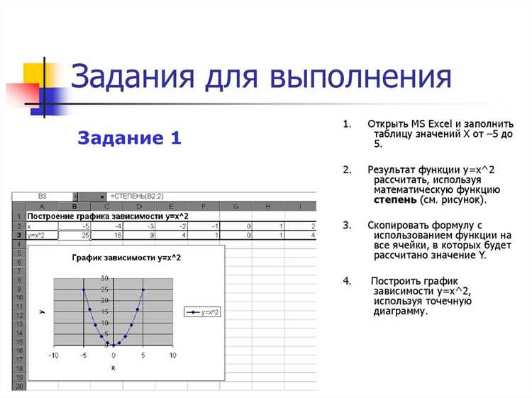 Создание таблицы с помощью встроенных инструментов Mathcad