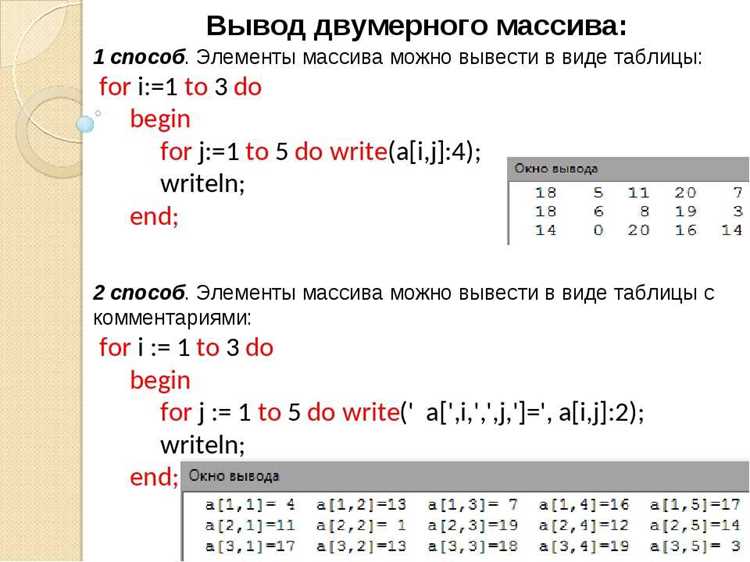 Построение графиков кусочно заданных функций