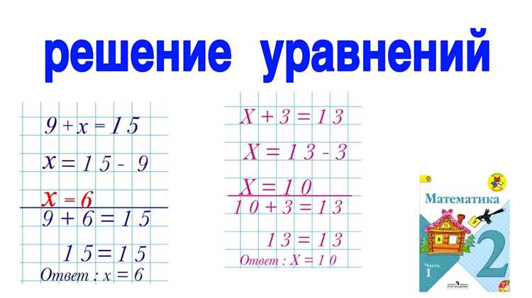Метод задания начальных приближений при поиске корня