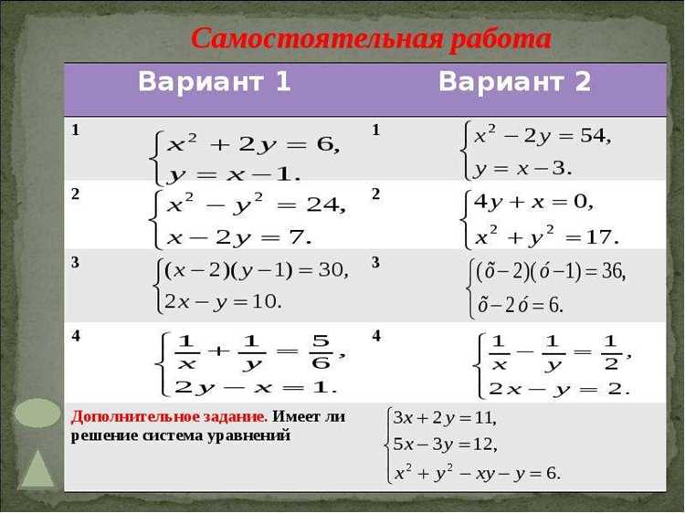 Сравнение методов Solve и FindRoot для нелинейных уравнений