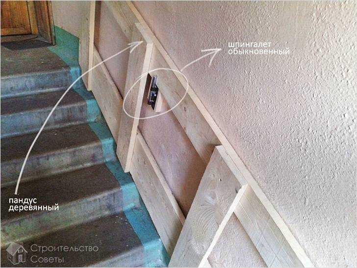 Формирование границ и контуров пандуса