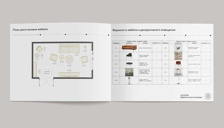 Как сделать смету в archicad