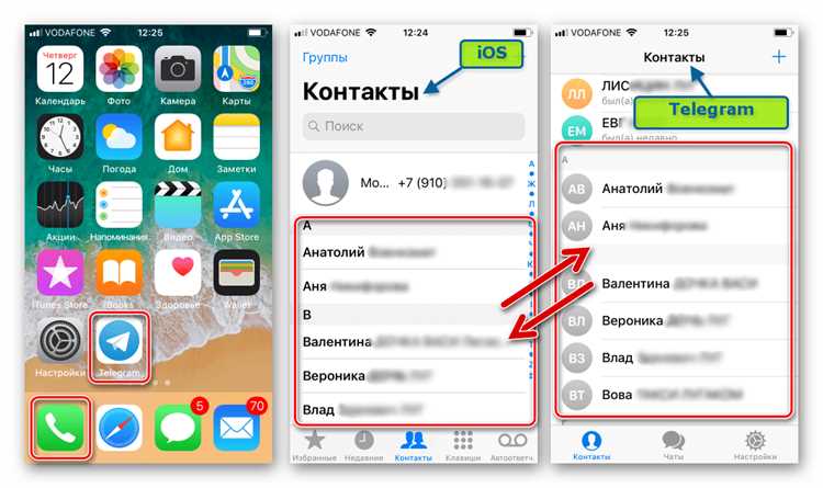 Удаление дубликатов контактов при синхронизации с Telegram