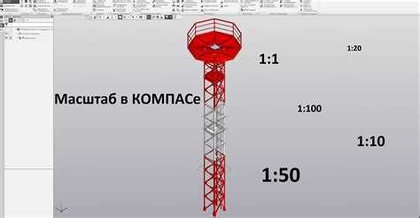 Автоматическое подстраивание масштаба под данные командой axis tight