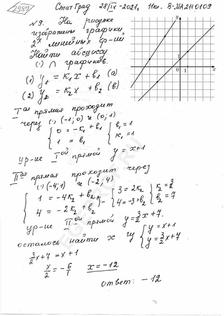 Использование команды 