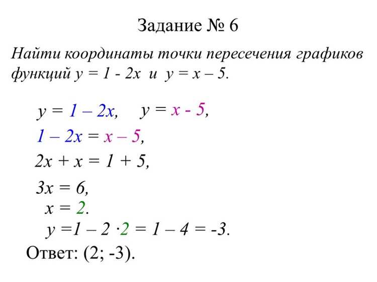 Метод бисекции