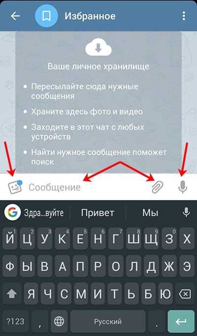 Создание личного канала как заметочника