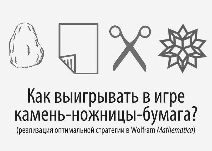 Построение трехмерных графиков и поверхностей