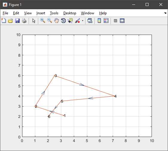 Экспорт таблиц данных в Excel через Matlab