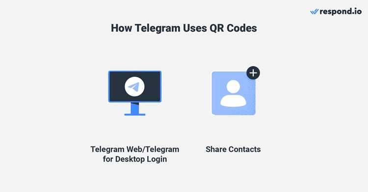 Возможные ограничения входа через QR код
