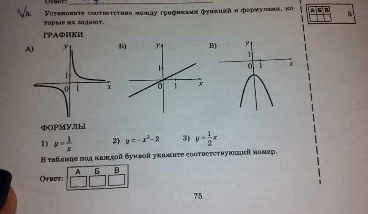 Сравнение результатов разных подходов к кусочным функциям