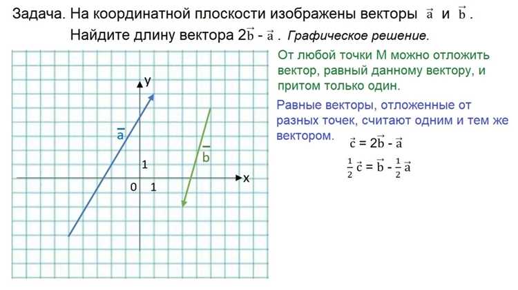 Как задать n мерный вектор wolfram mathematica Как задать n мерный вектор wolfram mathematica