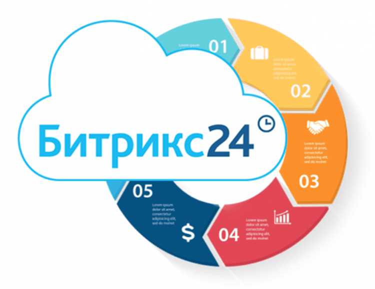 Автоматизация продаж: что предлагают альтернативные CRM