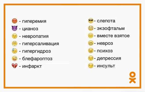 Чтение эмоционального контекста собеседника через смайлики