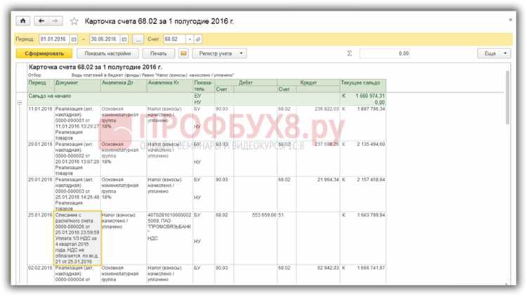 Сегментация данных по статьям и подразделениям компании