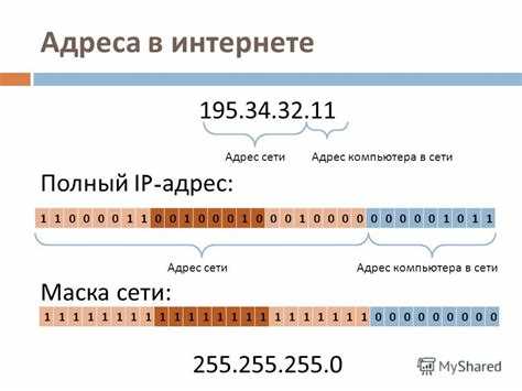 Создание регламентов для повторяющихся процессов