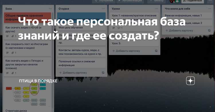Использование шаблонов для ускорения публикации