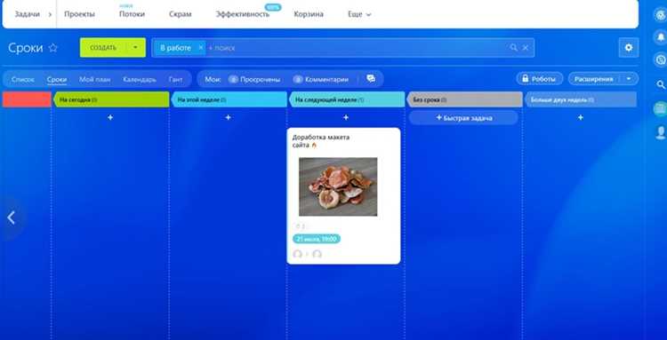 Отслеживание статуса приглашений и подтверждений