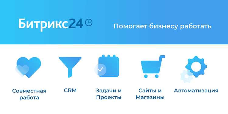 Настройка времени и повторов встреч в приглашениях