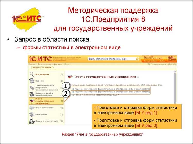Управление правами доступа и разграничение функций пользователей