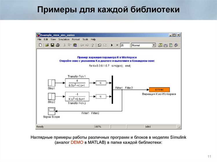 Запуск симуляции и анализ результатов графиков и сигналов