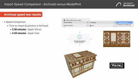 Что такое modelport для archicad