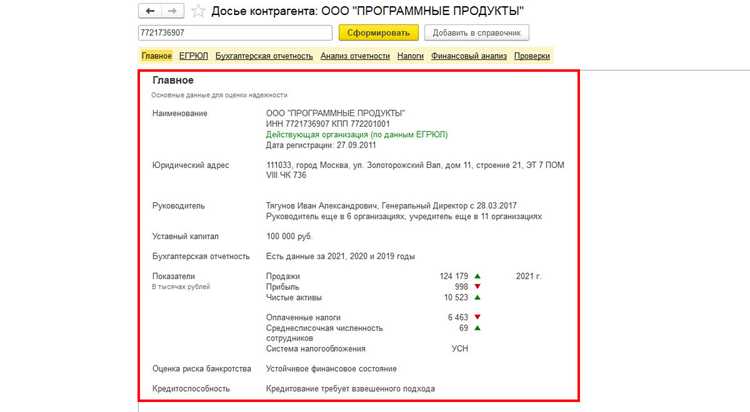 Настройка прав доступа и безопасность данных в 1С для торгового процесса