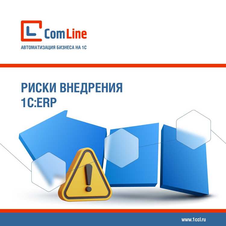 4. Аудит прав доступа