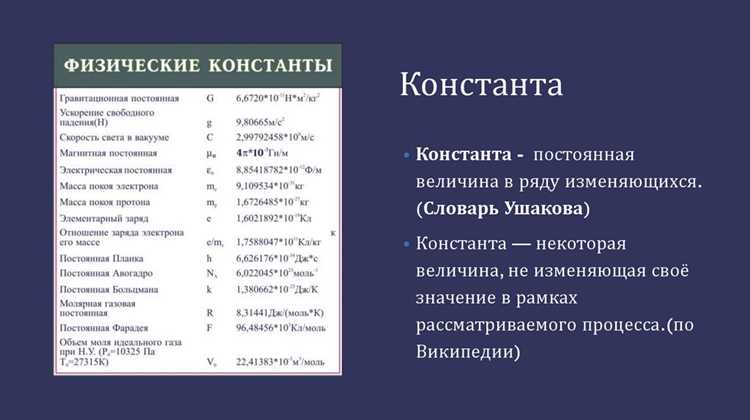 Для чего служат константы в 1с Для чего служат константы в 1с
